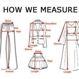How We Measure